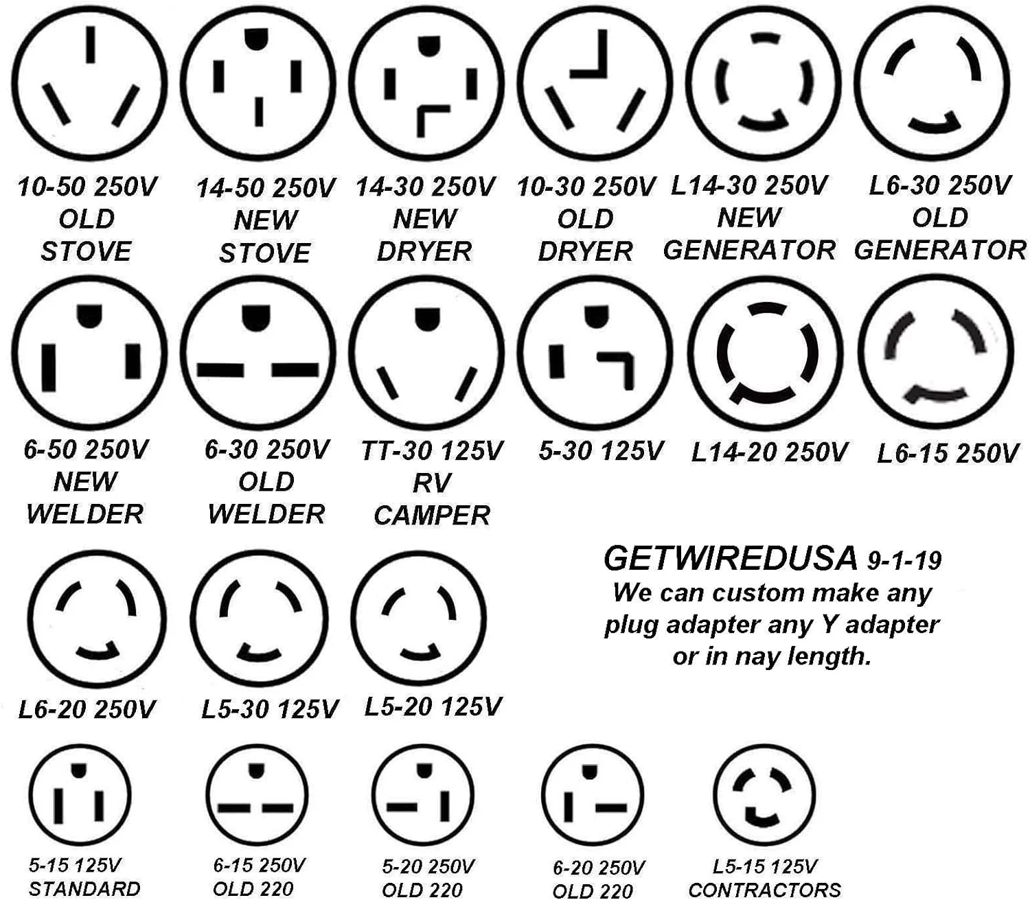 Lock Male 3-Pin Plug To 10-30R 3-Prong Dryer Female Receptacle NEMA Power Cord Adapter