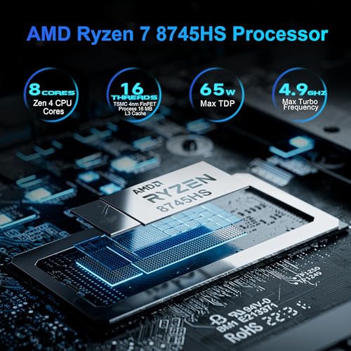 Beelink SER8 Mini PC AMD Ryzen 7 8745HS(Max 4.9GHz), 24GB DDR5 1TB PCIE4.0 SSD Mini Computer, AMD Radeon 780M Graphics 12 core 2600MHz Gaming PC,Triple Display USB4/DP/HDMI, 2.5G LAN Micro PC