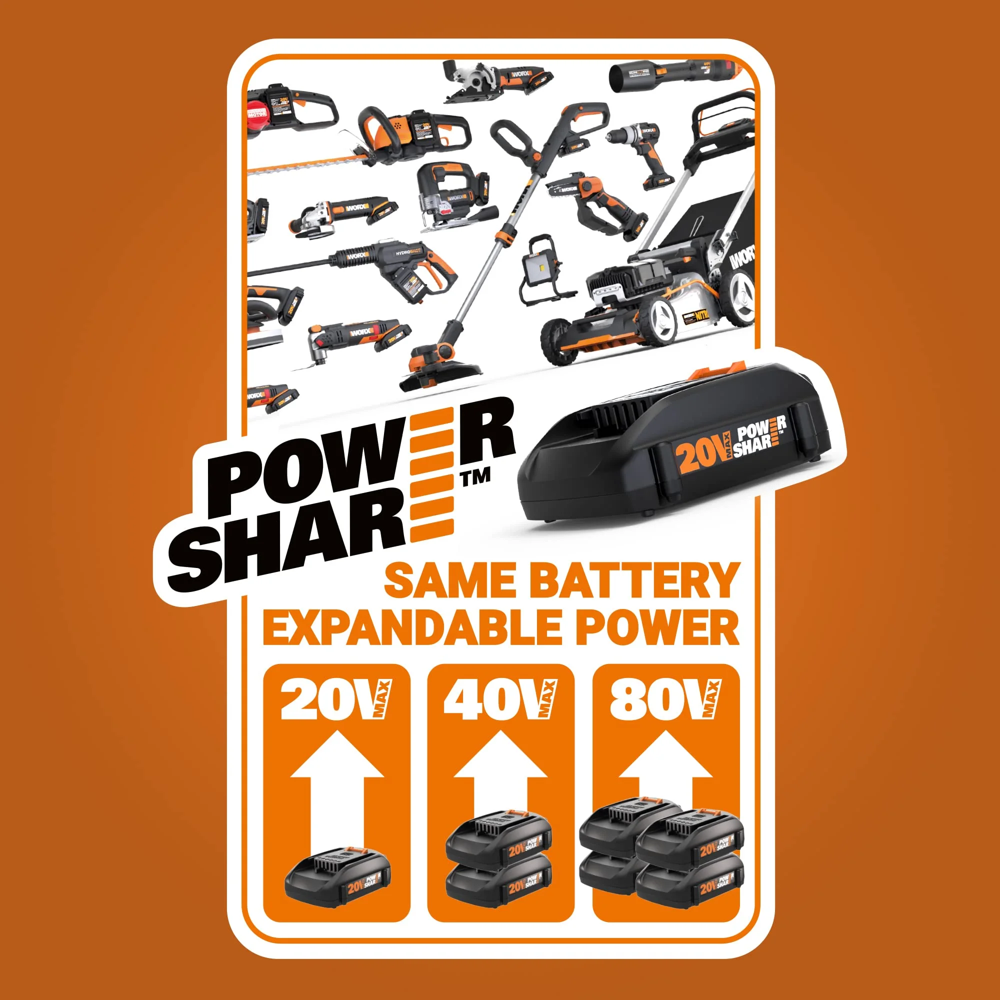 WORX 40V Power Share Hydroshot 2X20V Portable Power Cleaner (Batteries & Charger Included) - WG644