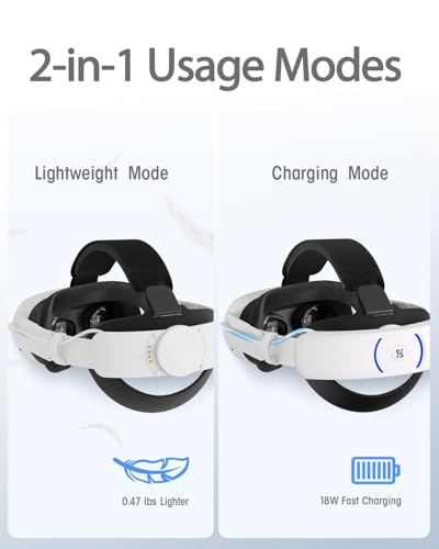 T3S Plus Elite Head Strap (Dual Fast Charging Battery Pack & Charging Dock) for Meta/Oculus Quest 3/3S - Extend 7H Playtime - VR Headset Accessory Headstrap for Metaquest Metas Q3/Q3S Quest3/Quest3s