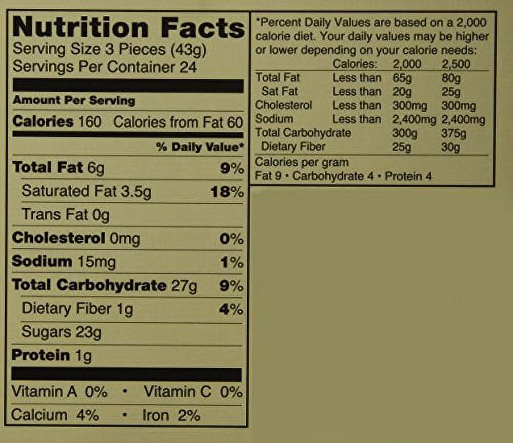 Cella's Foil Wrapped Milk Chocolate Covered Cherries