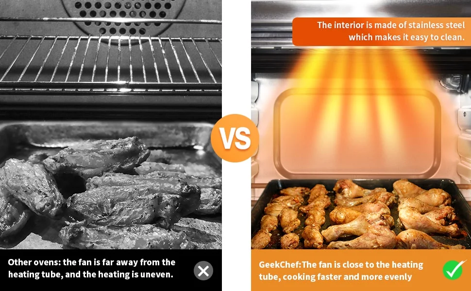 Geek Chef 10.6QT Air Fryer Oven 4 Slice Toaster Oven Convection Air Fryer Combo Broil Toast Bake Air Fry Oil-Free