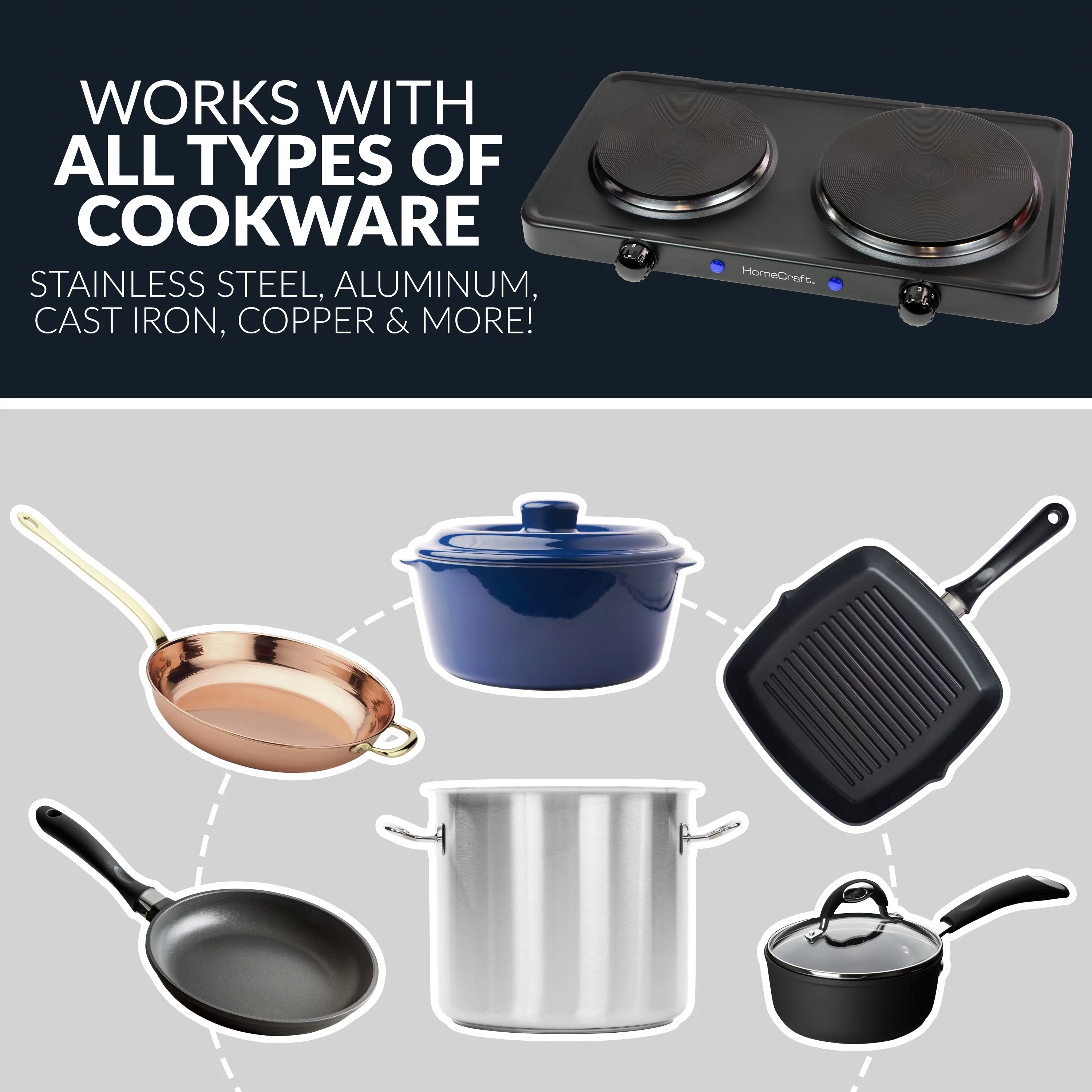 HomeCraft HCDB15BK Double Burner Hot Plate