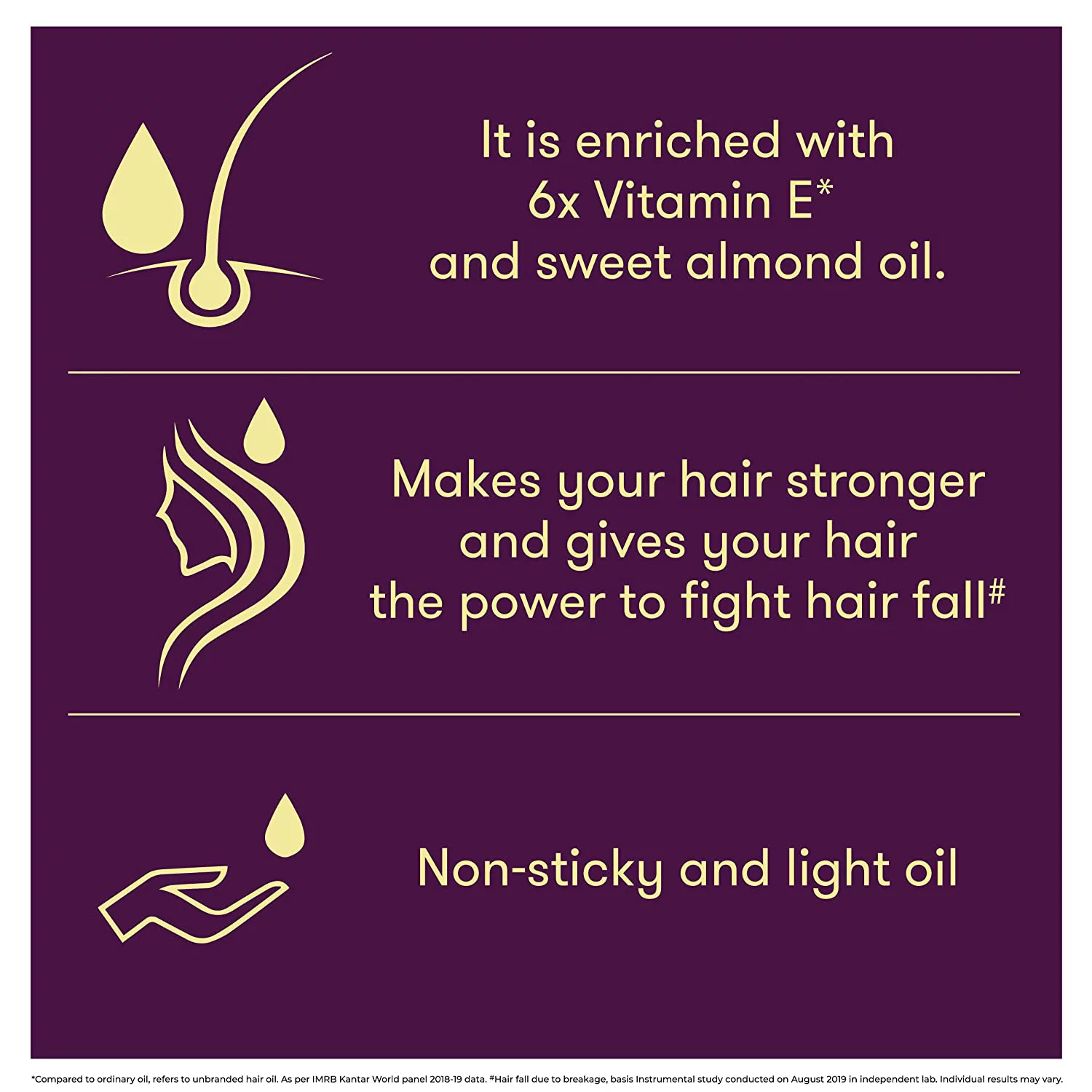 Bajaj Almond Drops (200 ml)