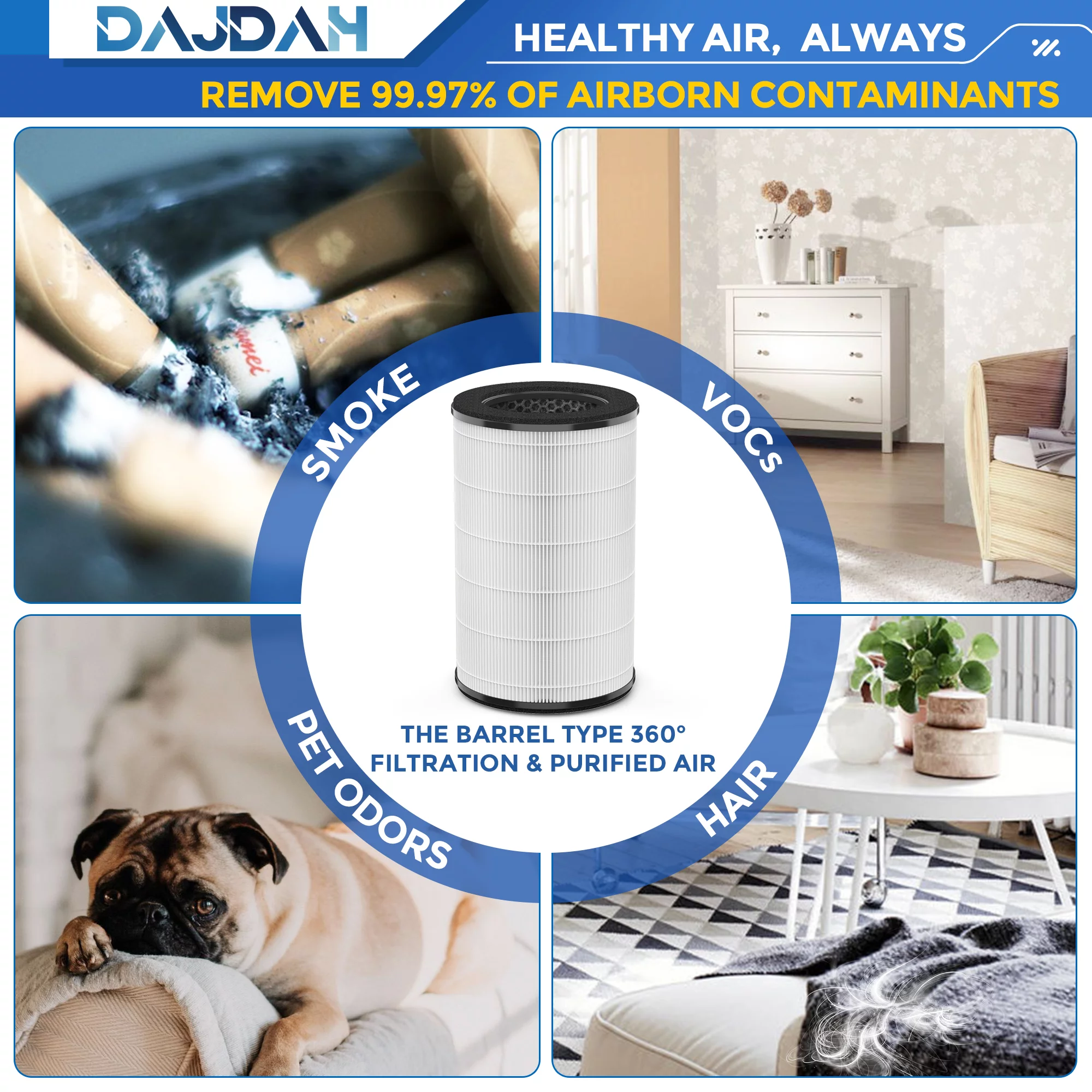 DAJDAH [Standard Ver.] AP-T45 AP-T40FL Replacement Filter Compatible with HoMedics Air Purifier Filter Replacement AP-T40 AP-T45 AP-T40WT AP-T45WT 1461901, for Removing 99.97% Particles, White 1-Pack