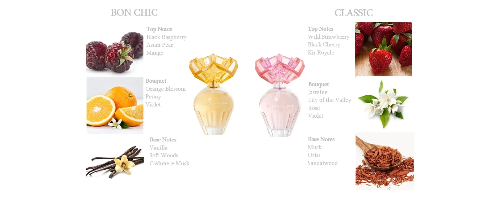 BCBGMAXAZRIA - 2 Piece Fragrance Giftset for Women  - (1.7oz/50ml Classic EDP + 1.7oz/50ml Bon Chic EDP)