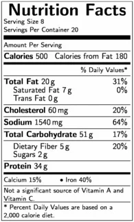 American Foods Group Kings Command Foods Southern Style Raw Breaded Beef, 8 Ounce - 20 per Case.