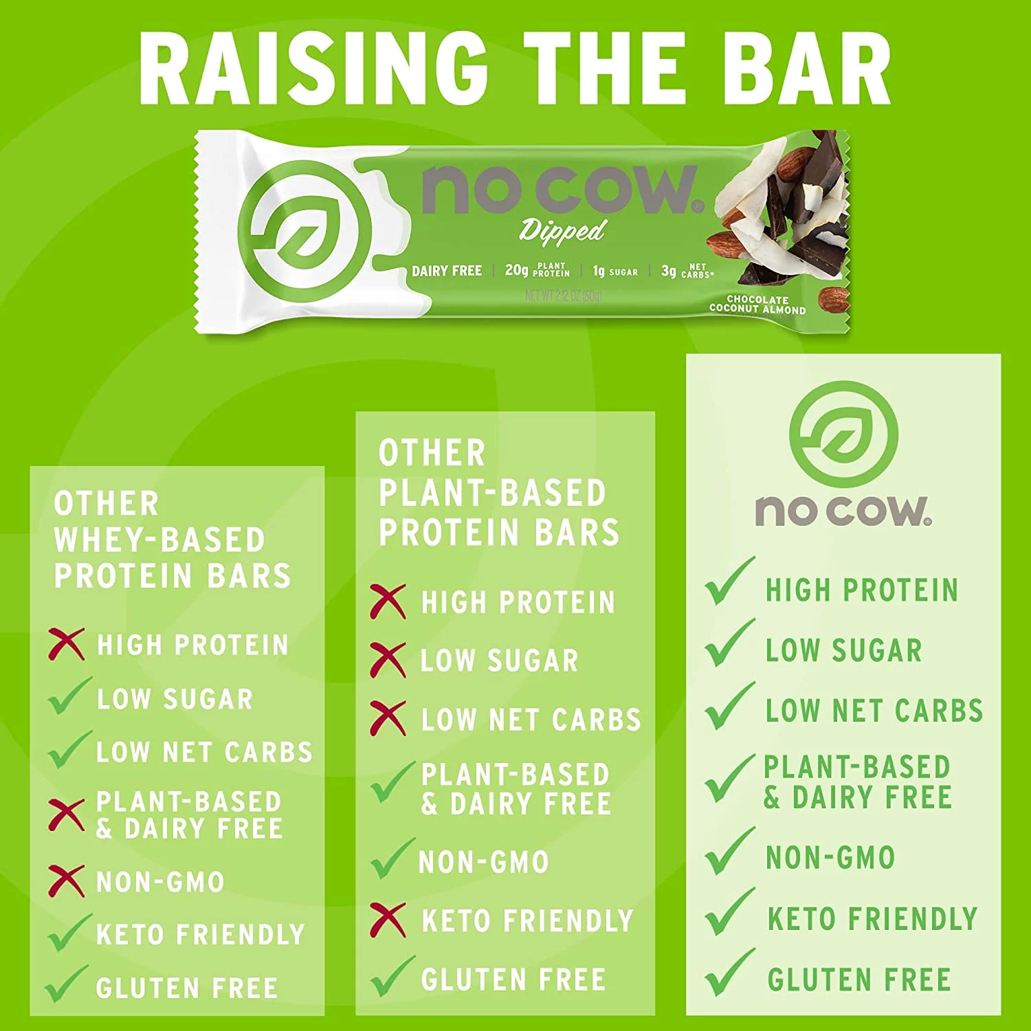 No Cow Dipped Protein Bars, Sampler Pack, Box of 12