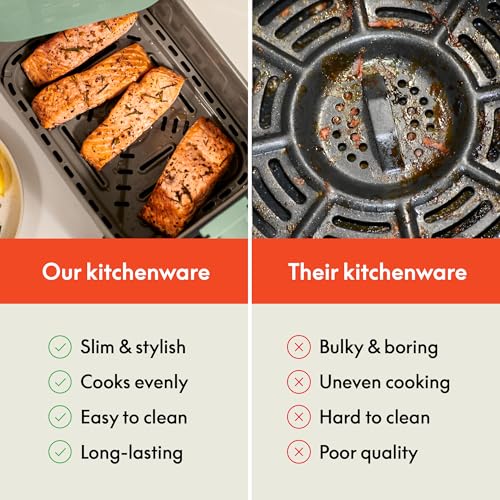 bella 4Qt Slim Air Fryer, Fits-anywhere™ Kitchenware, EverGood™ Ceramic Nonstick Coating, Adjustable Temperature, 6 Preset Cooking Options, 60 Min Auto Shutoff w Audible Tone, 3.3lb Capacity, Oatmilk