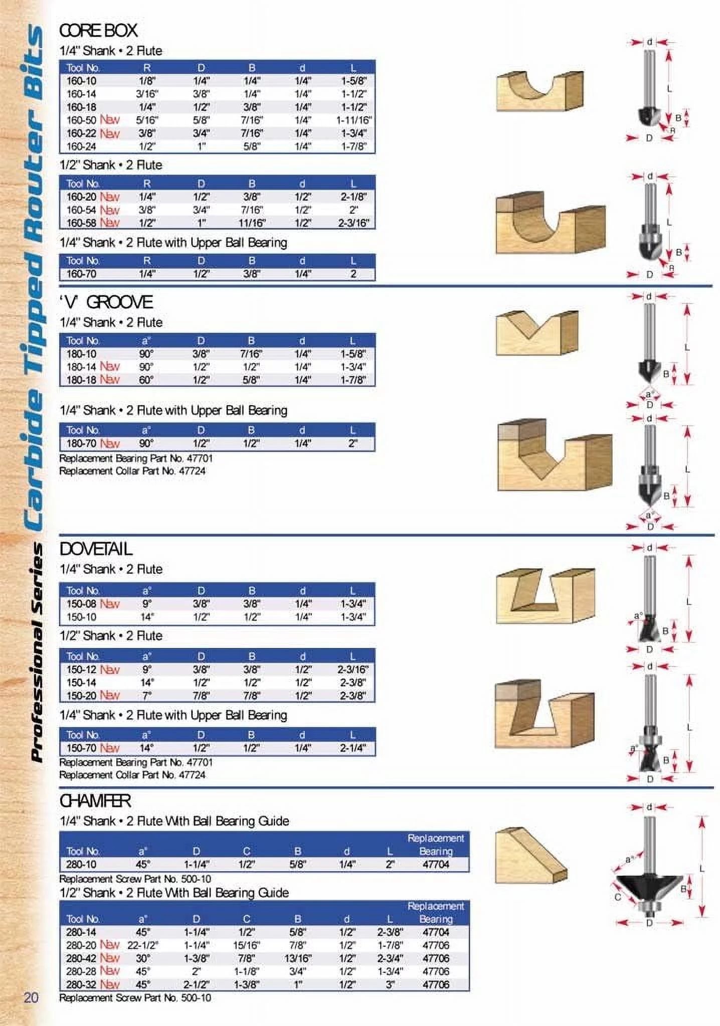 Box 1/2 Shank (16058)