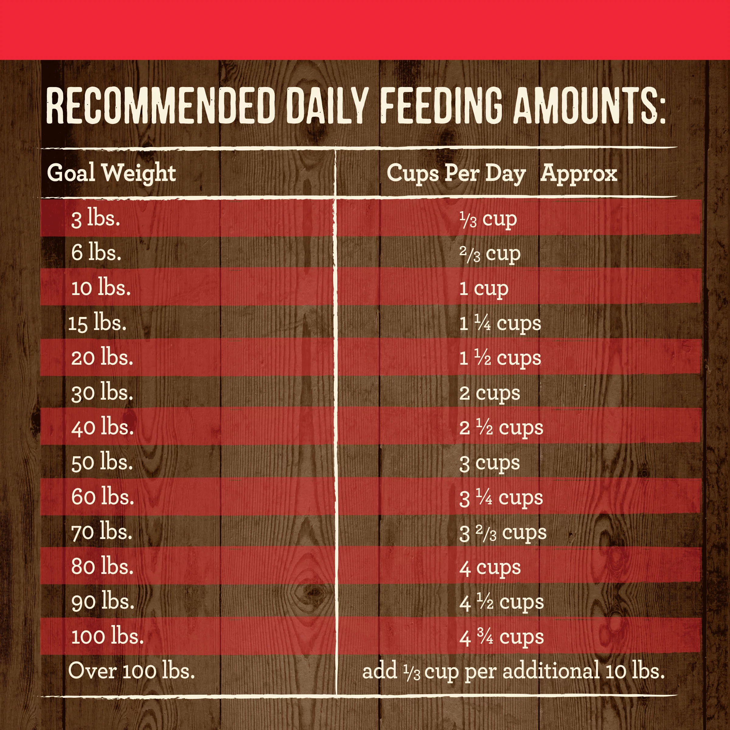 Merrick Real Bison Beef & Sweet Potato Dry Dog Food, Grain Free, 22 lb Bag