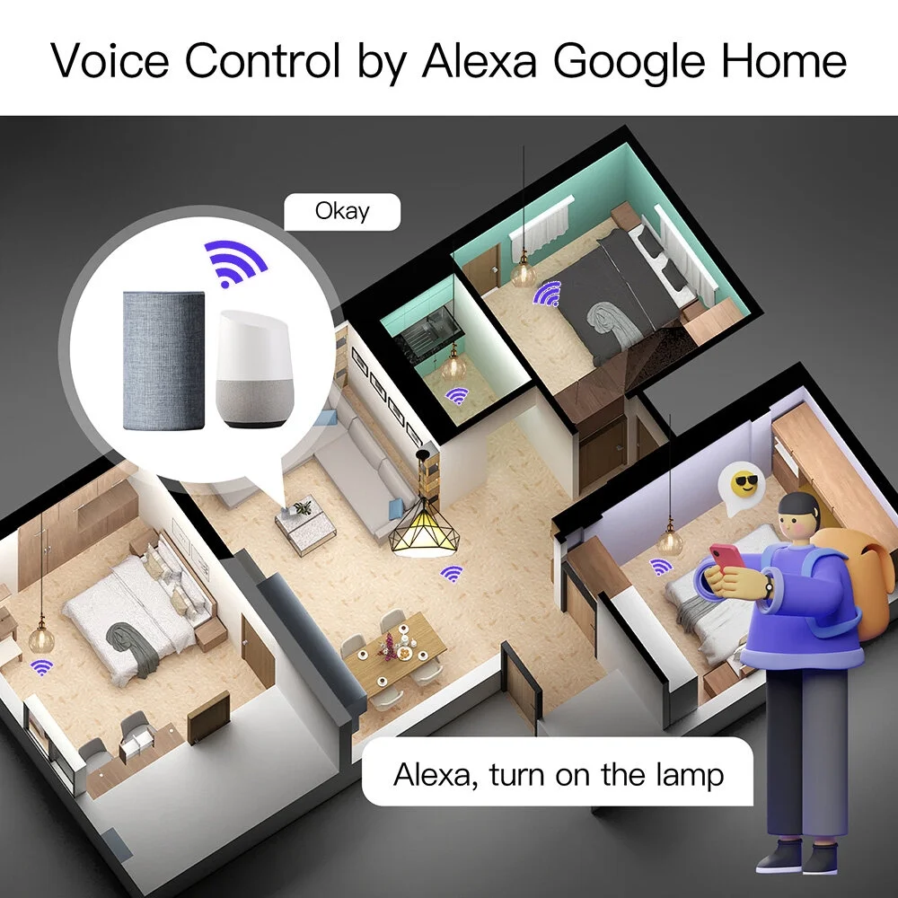 Tuya Smart Plug WiFi Socket Mini Outlet Bluetooth Gateway Hub