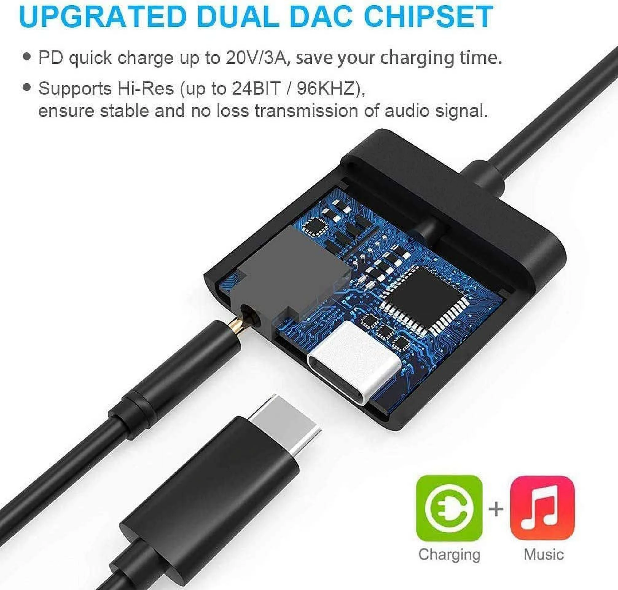 Headphone Adapter Dongle USB C to 3.5mm, 2 in 1 Type C to Audio and Fast Charging Converter New Version Compatible for Pixel 3 3XL 2 2XL, iPad pro 2018, HTC, Essential Phone and More USB C Devices