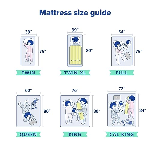 Olee Sleep Full Mattress, 8 Inch Gel Memory Foam Mattress, Gel Infused for Comfort and Pressure Relief, CertiPUR-US Certified, Bed-in-a-Box, Medium Firm, Full Size