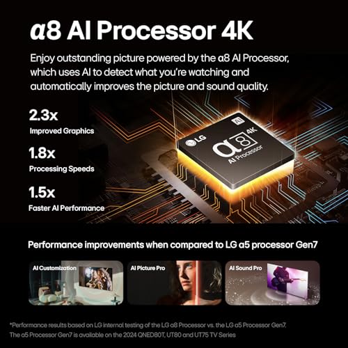 LG OLED55B4P 55 inch Class B4 Series OLED 4K Smart TV