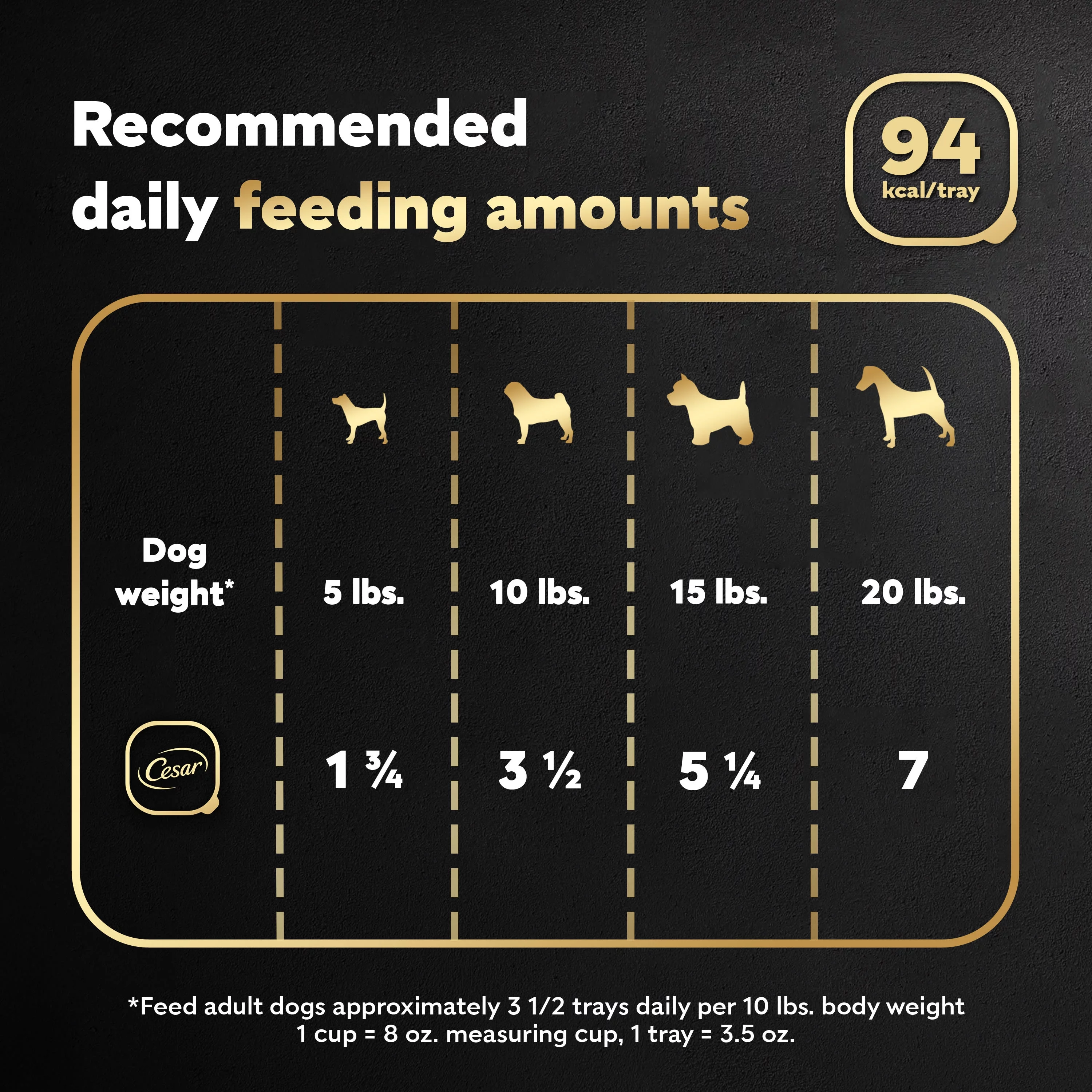 Cesar Filets In Gravy Prime Rib Flavor Wet Dog Food Adult, 3.5 Oz. Pack Of 24