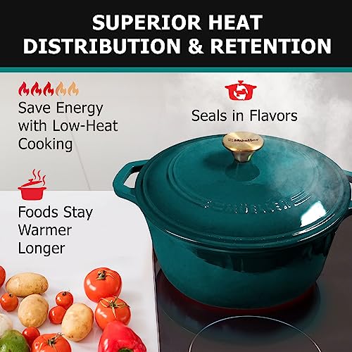 Mueller 6qt Enameled Cast Iron Dutch Oven, Heavy-Duty Casserole and Braiser Pan with Lid and Knob, Oven-Safe up to 500° F & Across All Cooktops, White