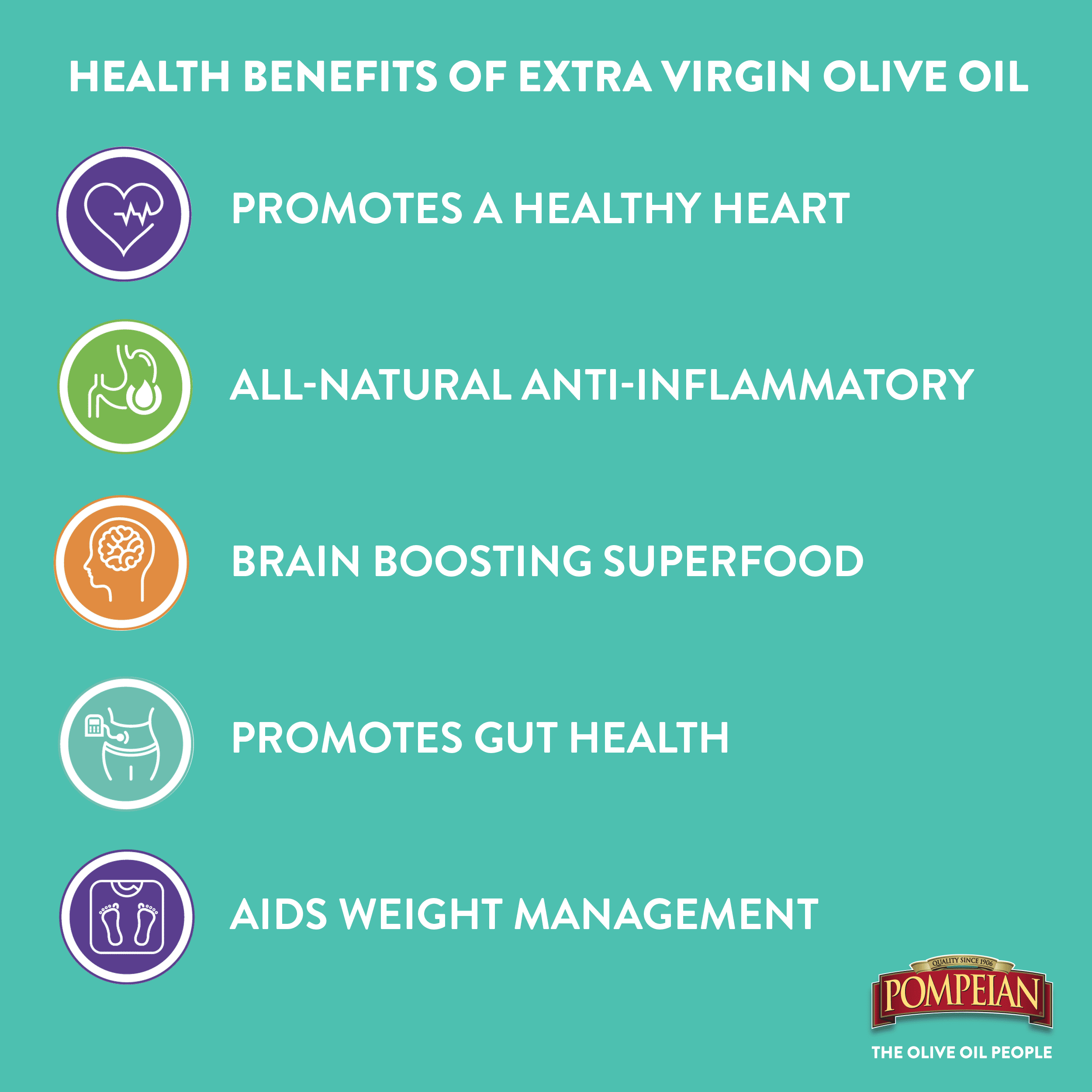 Pompeian Robust Extra Virgin Olive Oil - 68 fl oz