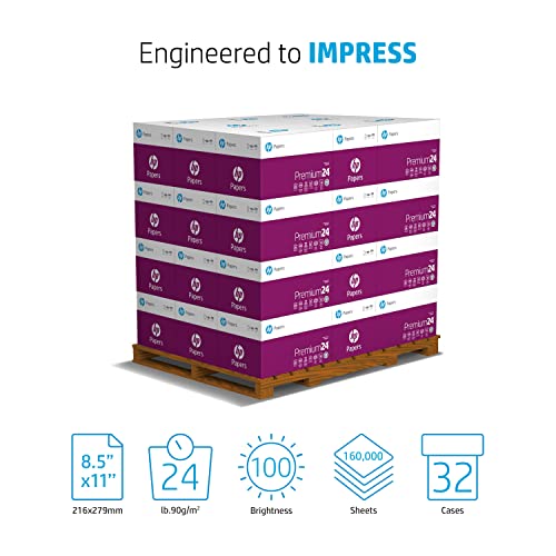 HP Paper Printer | 8.5 x 11 Paper | Premium 32 lb | 1 Ream - 500 Sheets | 100 Bright | Made in USA - FSC Certified | 113100R