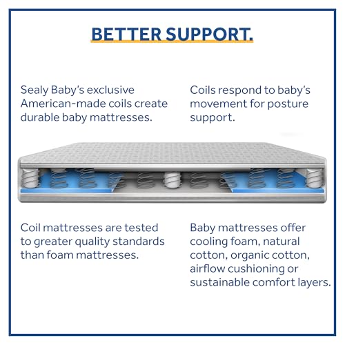 Sealy Baby Firm Rest Antibacterial Breathable Crib Mattress, Made in USA, GREENGUARD Gold Certified, 204 Steel Coils, 2 Stage, Toddler Bed Fit, Waterproof, Non Toxic, Safety & Quality Tested, 52x28