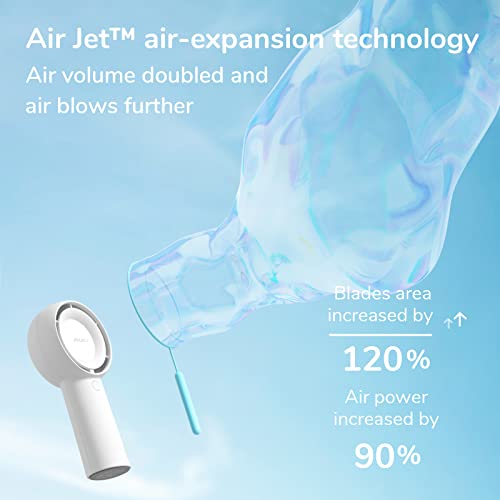 JISULIFE Portable Handheld Turbo Fan [18H Max Cooling Time], 6000mAh USB Rechargeable Personal Battery Operated Lash Small Pocket Fan with 5 Speeds for Travel/Outdoor/Vacation/Concerts- Black