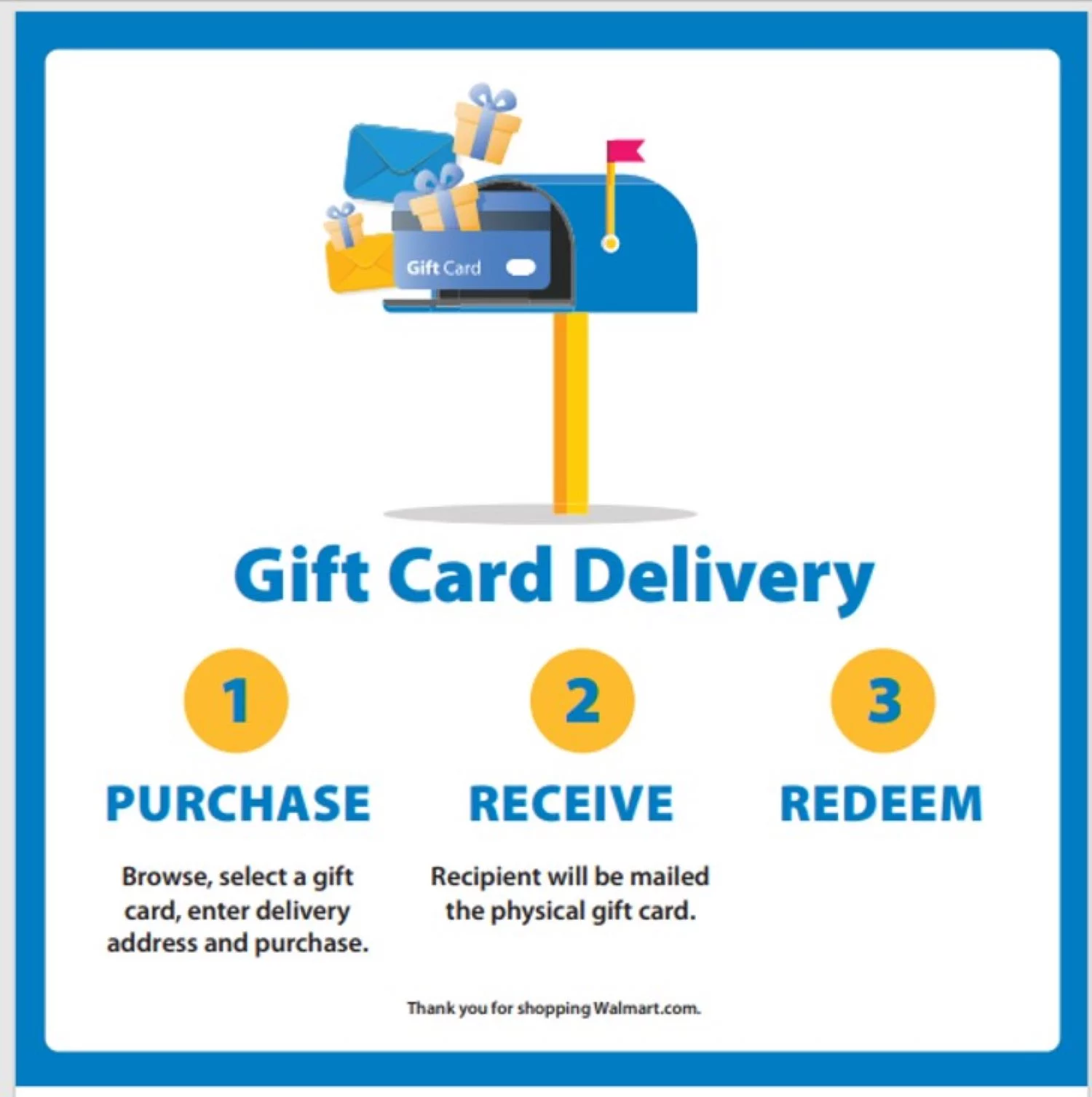 Darden Restaurants $50 Gift Card