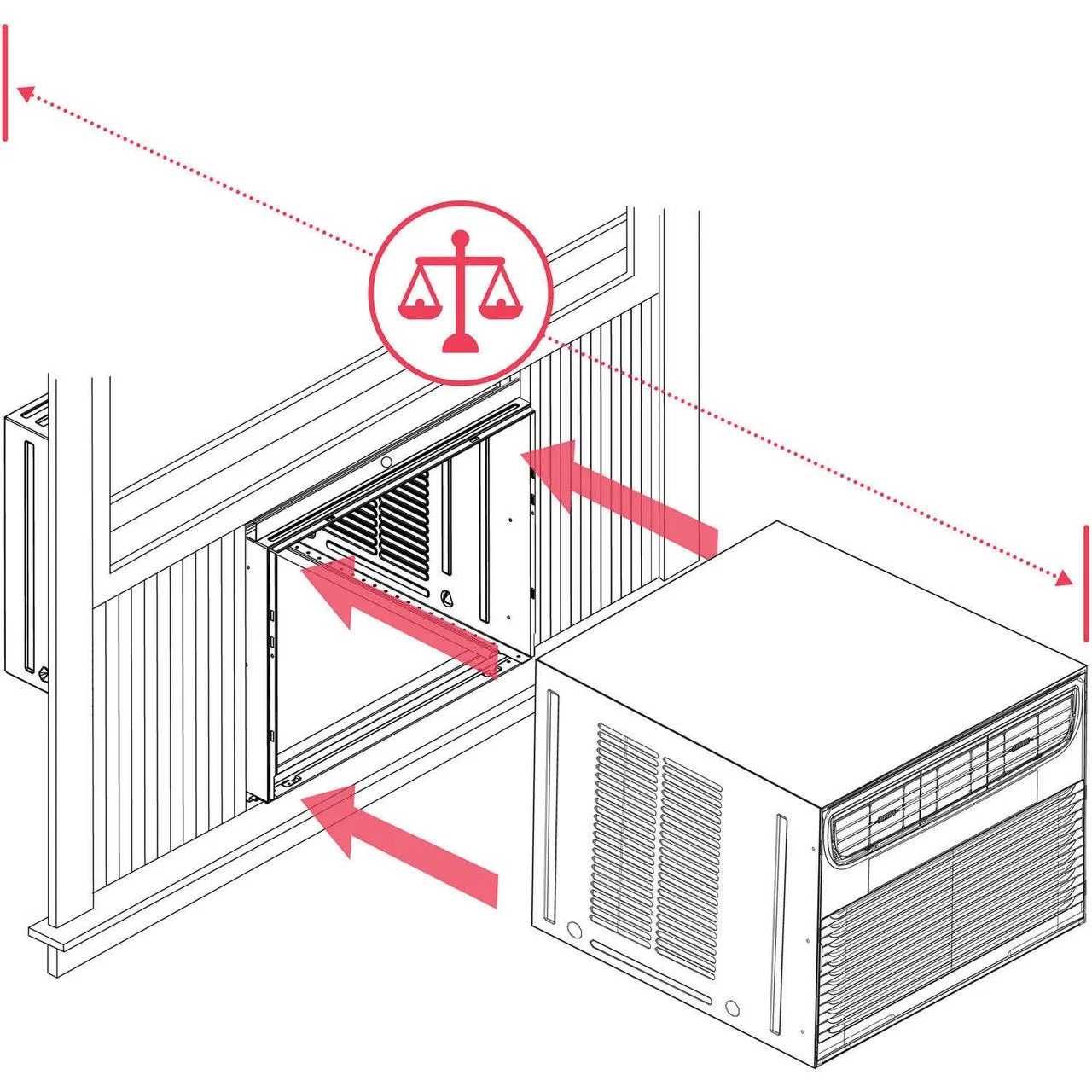 Frigidaire 15,100 BTU Window Air Conditioner with Remote in White