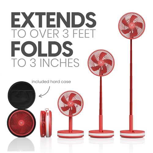 VENTY Portable Fan - Wireless Battery Operated Fan - 4 Speeds - LED Lighting - Carry Case & Remote Control - Cruise Travel - Outdoor Travel RV Power Bank With USB-C Port (White with Case)