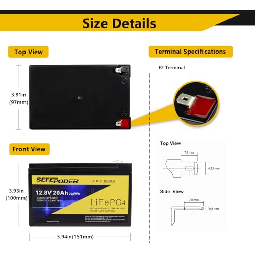 12V 20Ah Lithium LiFePO4 Deep Cycle Battery 2 Pack, 4000+ Cycles Rechargeable Battery for Electric Scooter, Ride On Toy, Lighting, Power Wheels, Fish Finder and More with Built-in 40A BMS