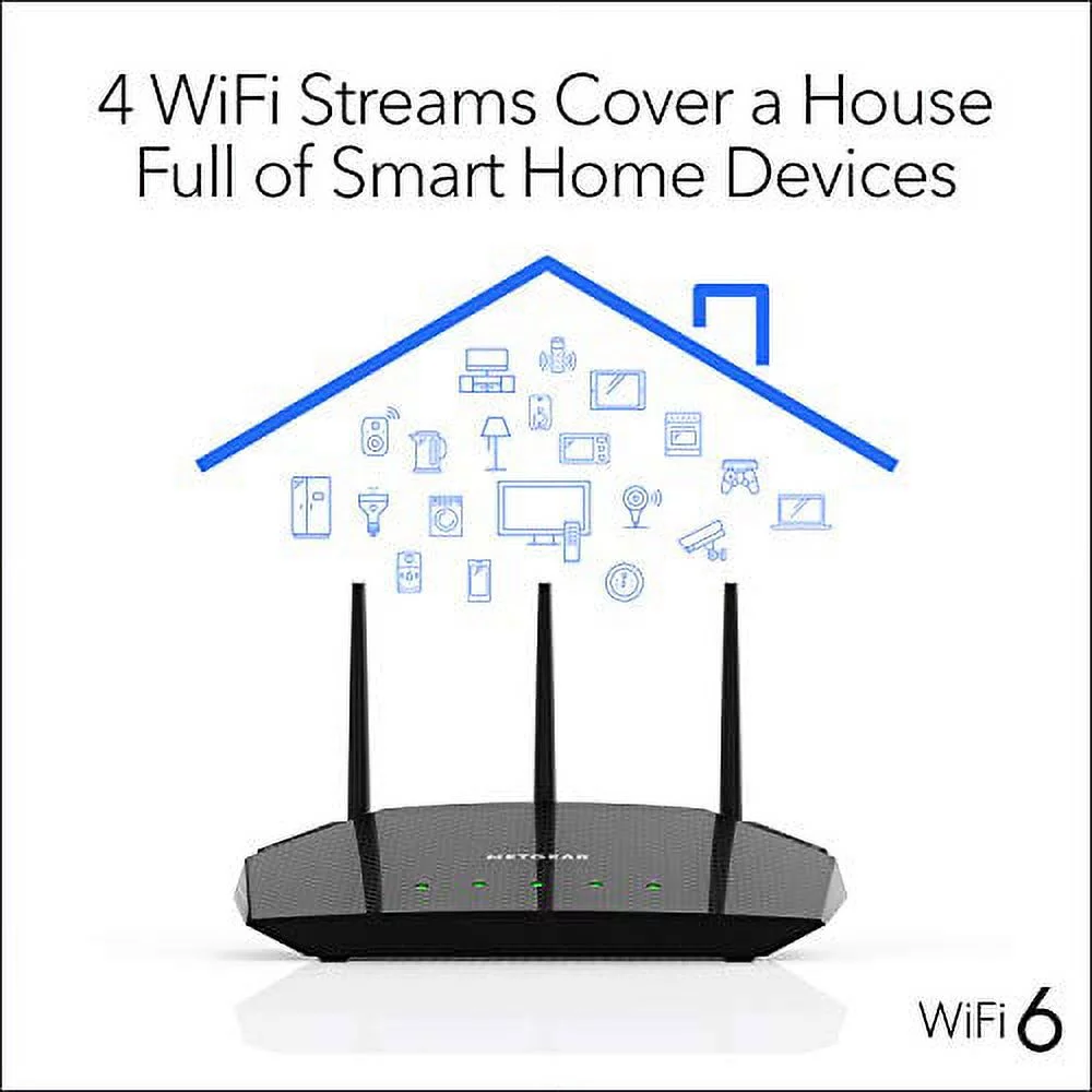 NETGEAR 4-Stream WiFi 6 Router (R6700AX) - AX1800 Wireless Speed (Up to 1.8 Gbps) | Coverage up to 1,500 sq. ft., 20 devices
