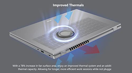 Acer Aspire Go 15 AI Ready Laptop | 15.6