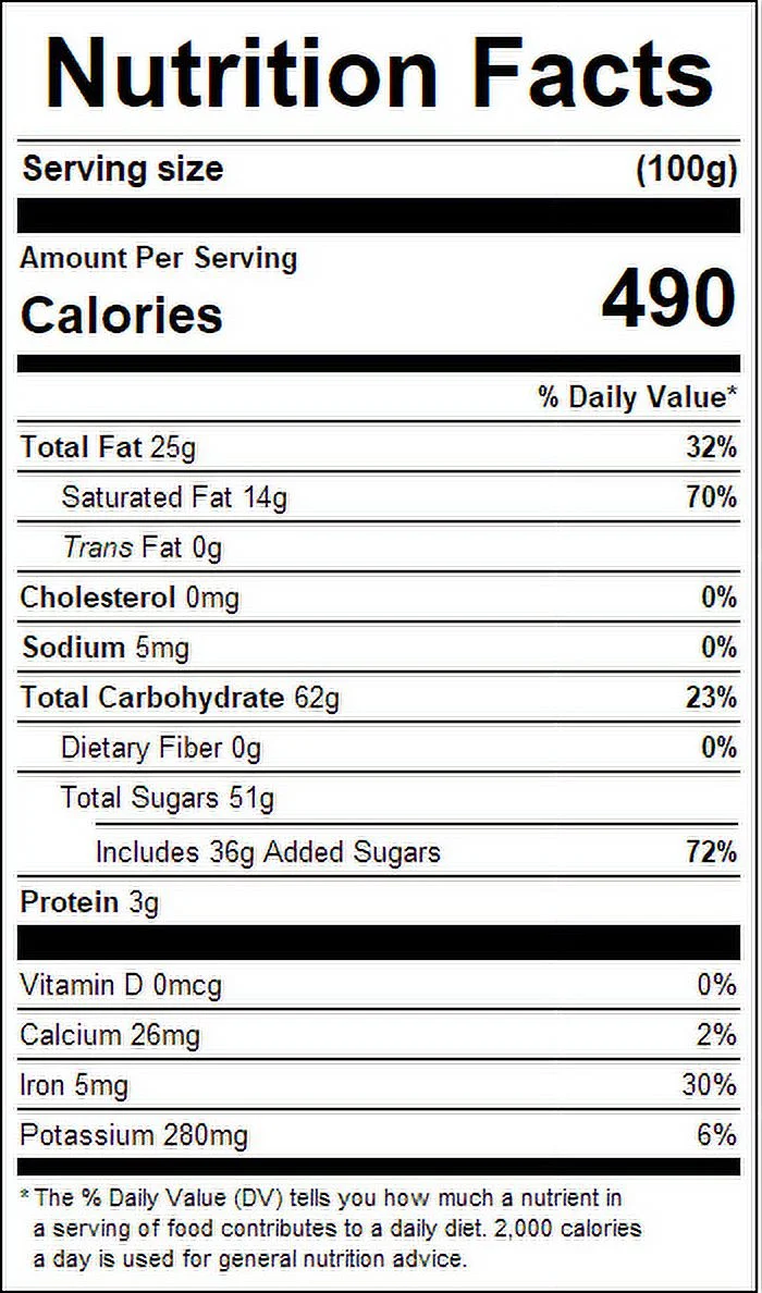 Beulah's Nonpareils Dark Chocolate Candy 5 Pound Package, 600 Pieces, Semi Sweet, Bulk Nonpareils