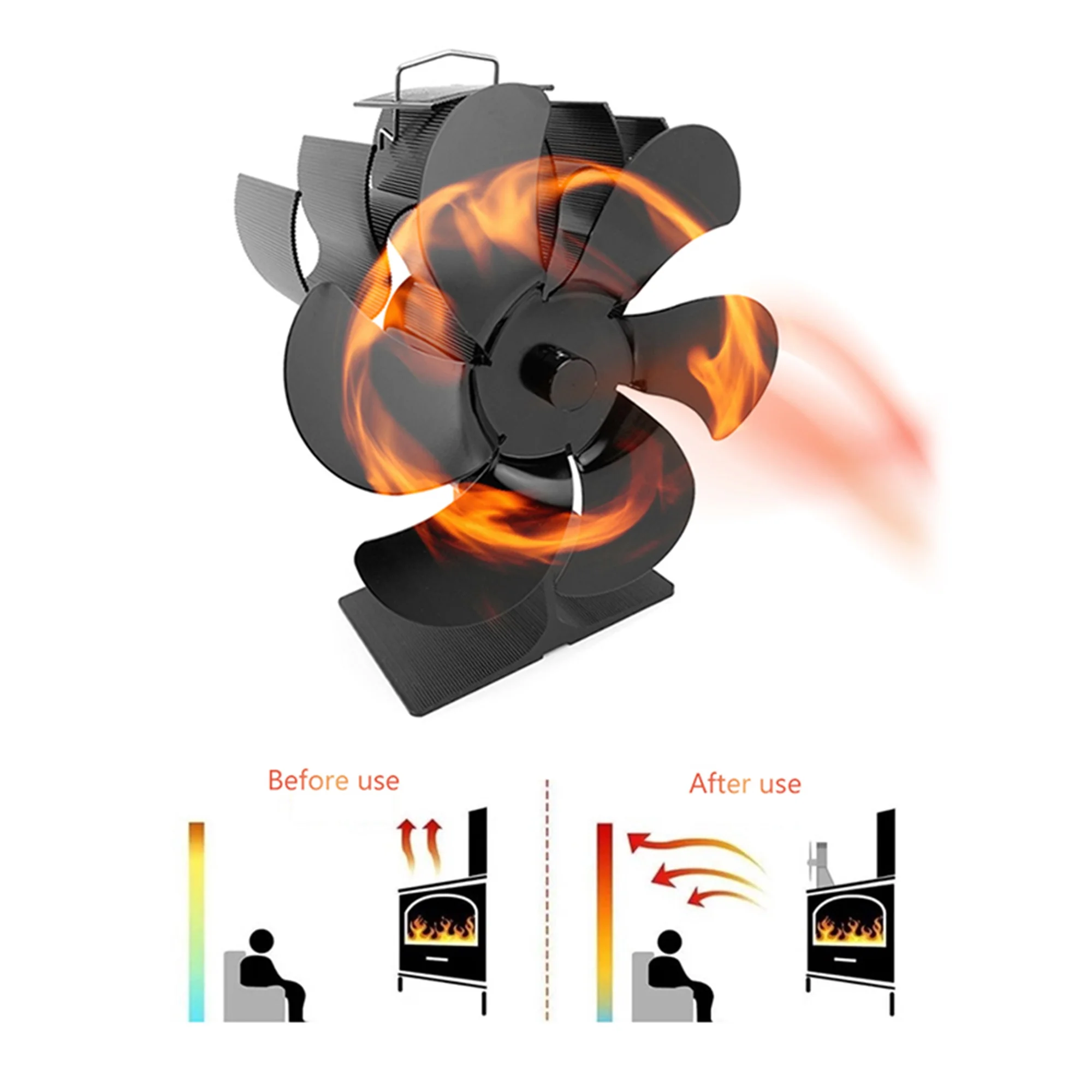 Asashitenel Wood Stove Fan 6 Blades Silent Heat Powered Thermoelectric Fan Non Electric Fireplace Fans for Gas Wood Burning Stove