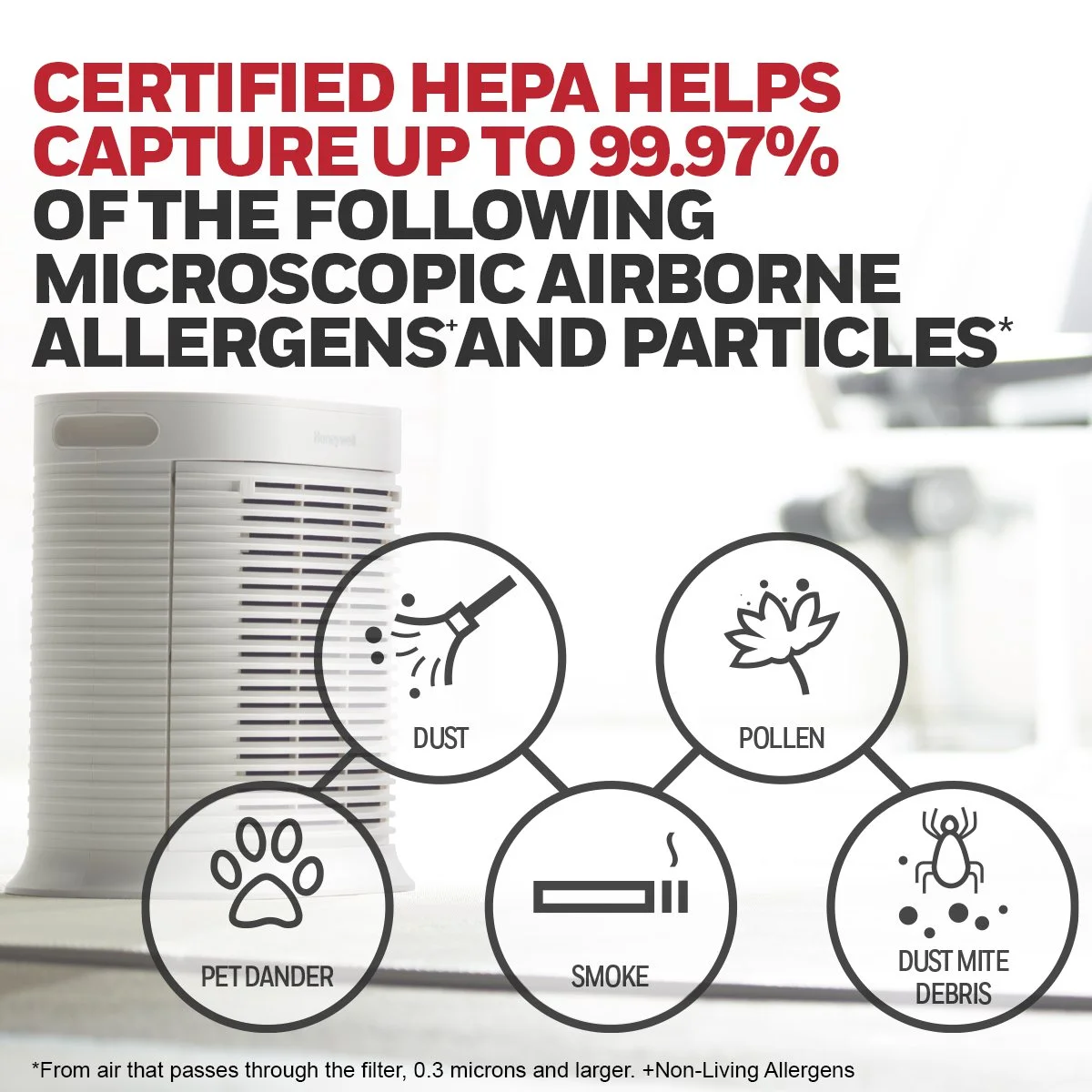 Honeywell Air Purifier, HPA204, 310 sq ft, HEPA Filter, Allergen, Smoke, Pollen, Dust Reducer