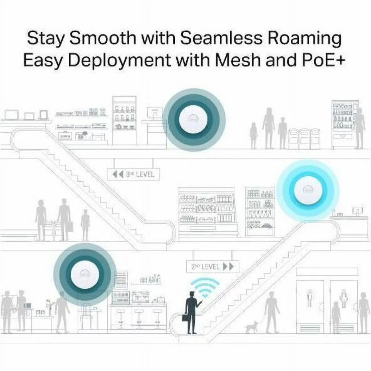 TP-Link EAP683 LR Dual Band IEEE 802.11 a/b/g/n/ac/ax 5.81 Gbit/s Wireless Access Point