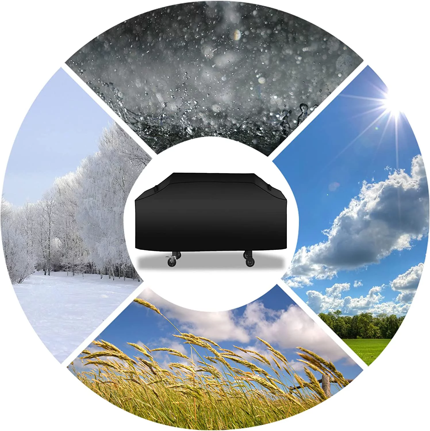 GasSaf Griddle Cover Fits for Blackstone 36" Grill Griddle and Other 4 Burner Flat Top Grill Griddle with Similar Size, Heavy Duty Waterproof 600D Polyester Cover