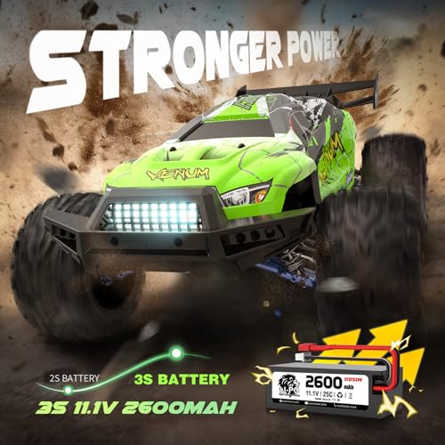 Hosim VENUM Mini 1:8 RC Cars for Adults Fast 80+KMH, Remote Control Truck 4X4 All Terrains Waterproof 2.4GHZ Off Road Hobby Grade Large High Speed RC Monster Truck with 3S Battery