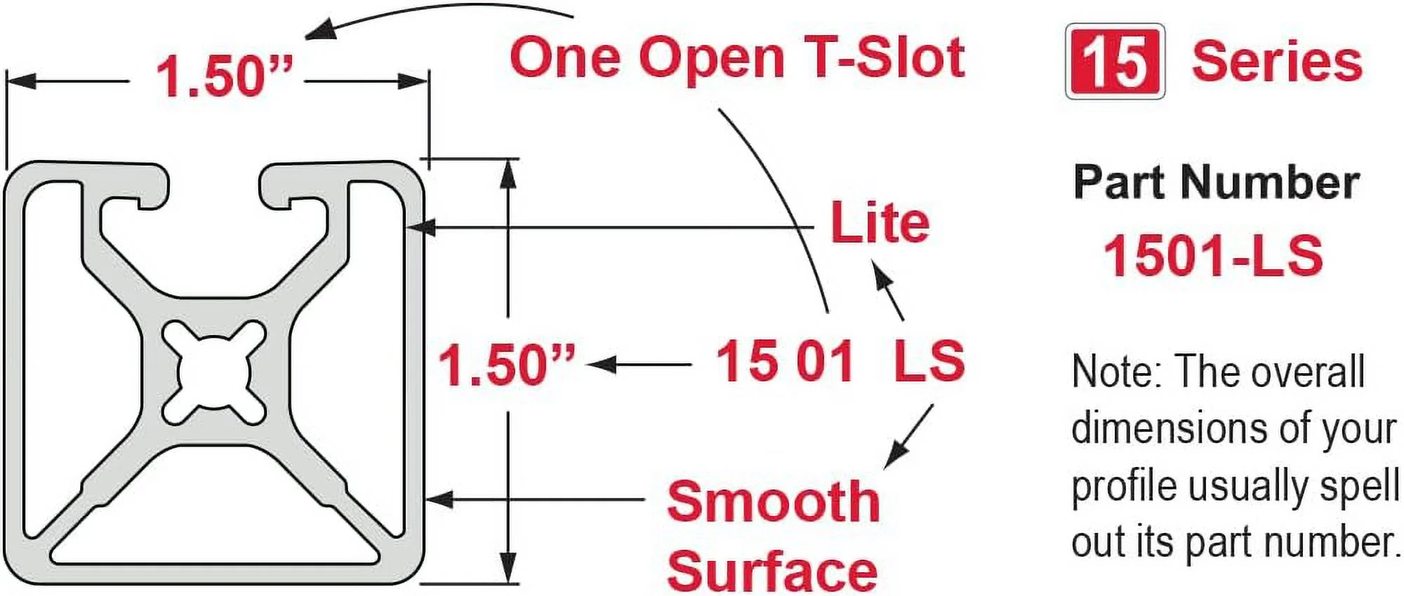 1501-LS, 15 Series, Aluminum 1.5