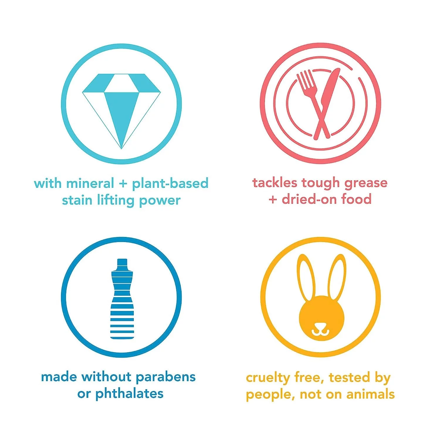 1024498 DSWSH PACK FREE&CLR 30PK Method Free & Clear Scent Pods Dishwasher Detergent 17.2 oz (Pack of 1)