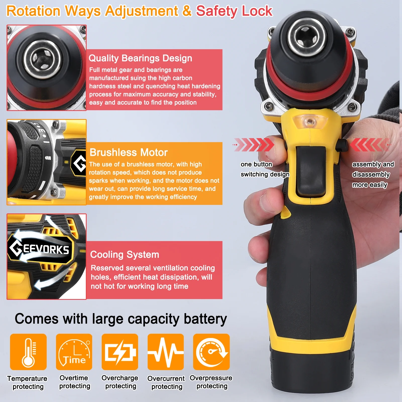 Geevorks Electric screwdriver,Drill Screwdriver Power 16.8V 2in1 Screw Driver Appliances Power Tool 2in1 Lithium Drill Torque Motor Screw Motor Screw Driver 45Nm Torque screwdriver SIUKE 16.8V QISUO