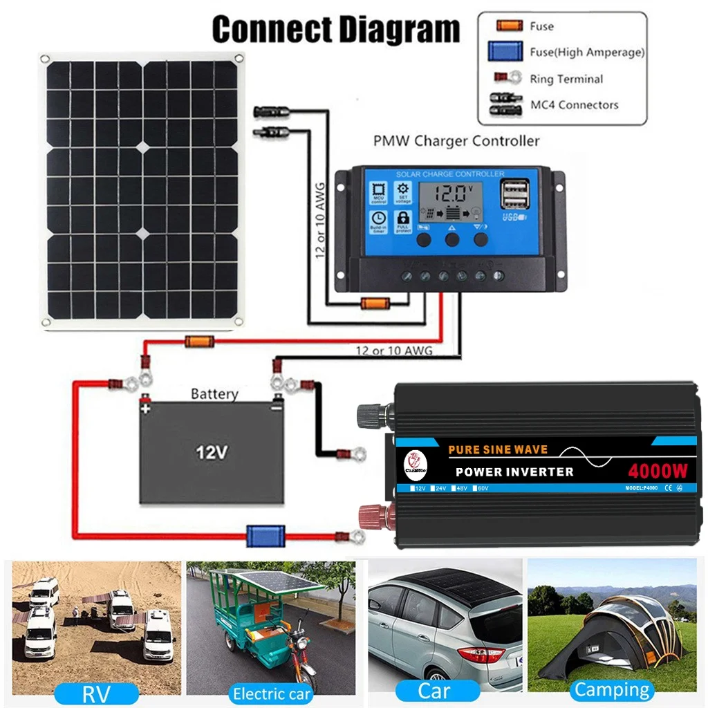 Pure Sine Wave Inverter, 4000W Power Inverter DC12V to AC 120V Car RV Converter Charger Adapter