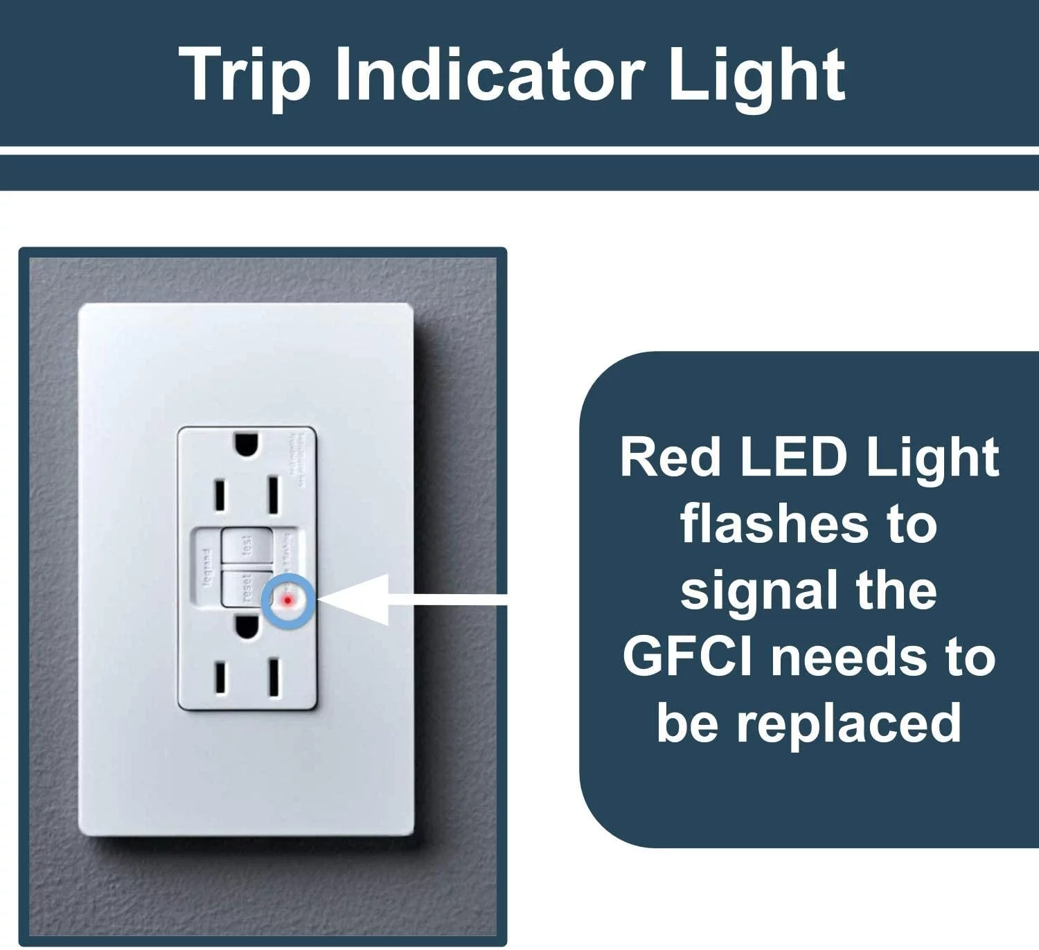 Legrand - Pass & Seymour Radiant Self-Test GFCI Outlet, Gray GFCI Outlet, GFCI Outlet 15 Amp, 125 Volt GFCI Electrical Outlet, 1597GRYCCD12, 1 Count