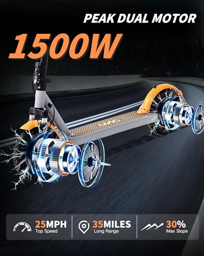 Electric Scooter for Adults, Powerful 500W/1500W Peak Motor, 8.5