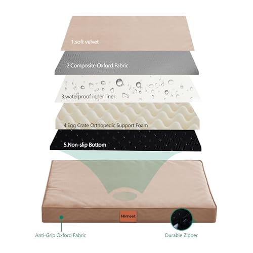 HIMEET- Outdoor Dog Bed Waterproof Washable with Removable Cover and Plastic Liner 36 Inch for Large Dogs Soft Orthopedic Large Puppy Crate Liner for Kennel Big Pet Beds for Dog Cages(Grey)