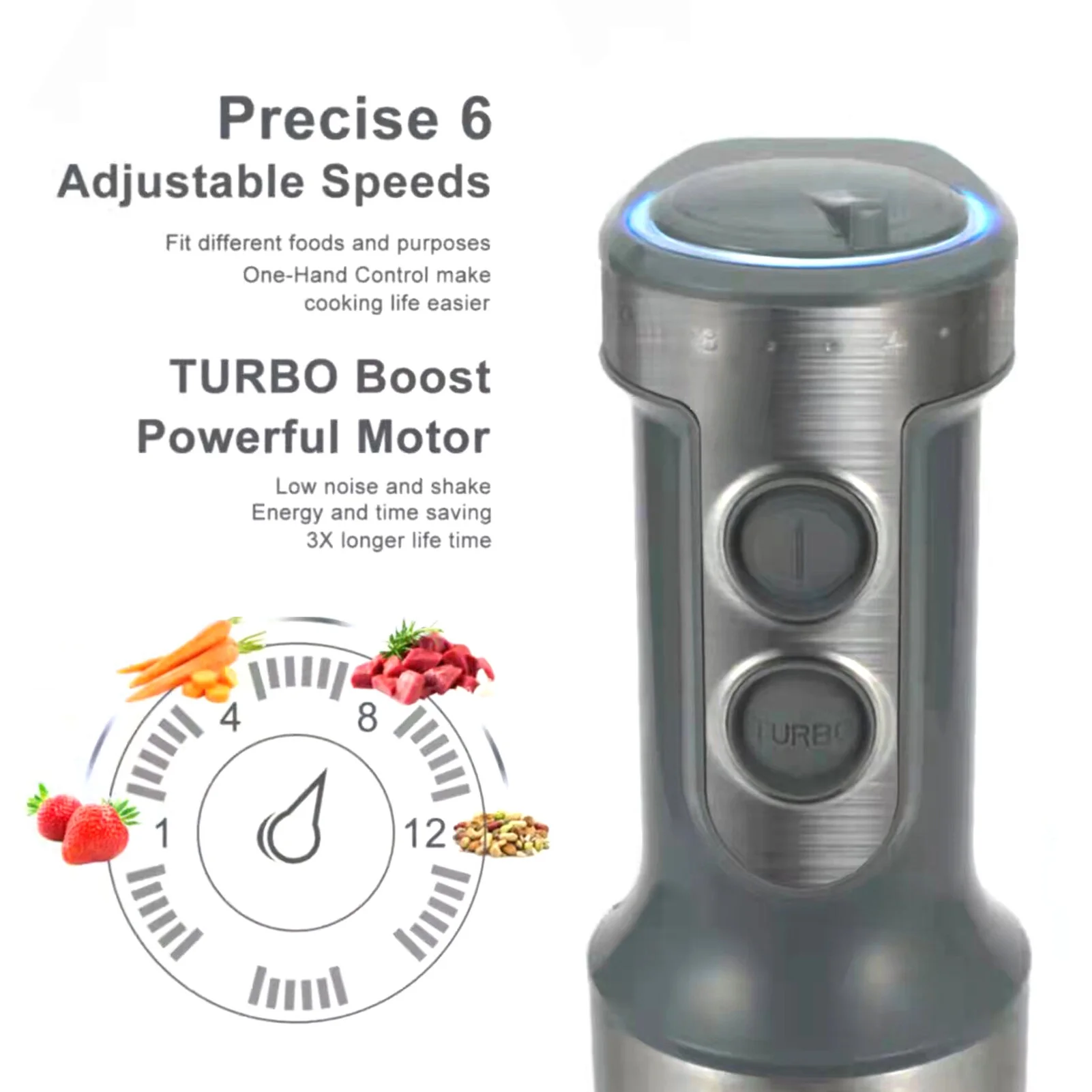 Leyfeng Multi-Functional 5-in-1 Hand Blender Stick Blender Milk Frother Egg Whisk with Adjustable Speeds 500ml Food Grinder/ 600ml Container