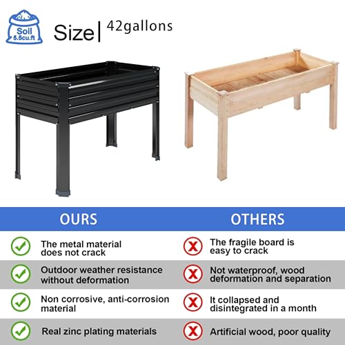 Galvanized Raised Garden Bed with Legs,2PCS 48×18×30in Elevated Planter Box for Backyard,Garden, Patio, Balcony, 300lb Capacity,Planters for Outdoor Plants,Black