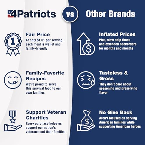 4Patriots 2-Week Survival Food Kit: Emergency Food Supply Designed to Last 25 Years, 84 Servings