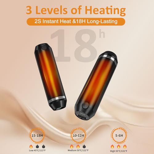 3-in-1 Magnetic Hand Warmers Rechargeable 2 Pack, 10000mAh Portable Electric Hand Warmer, AI Smart Chips 18 Hrs Long Heat, Reusable USB Heater for Hunting, Camping, Christmas Essentials, Women, Men