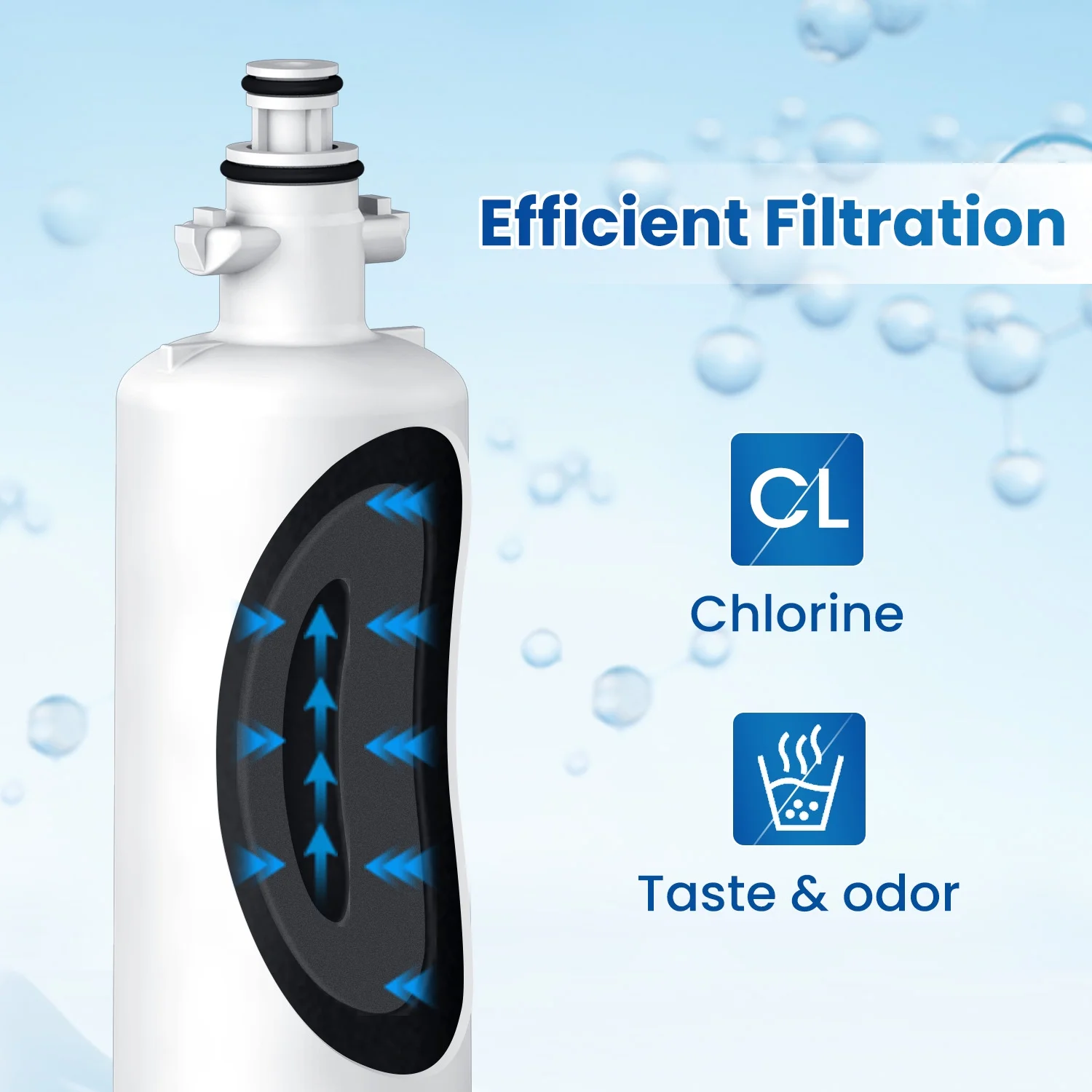 GOLDEN ICEPURE LT700P Replacement for Kenmore 469690, LG ADQ36006101 RWF1200A Water Filter Air Filter LT120F, 469918 Refrigerator LFX31945ST, LFX31925ST, LFX30766S, LFXC24726, LFXS24623 Combo, 3Pack