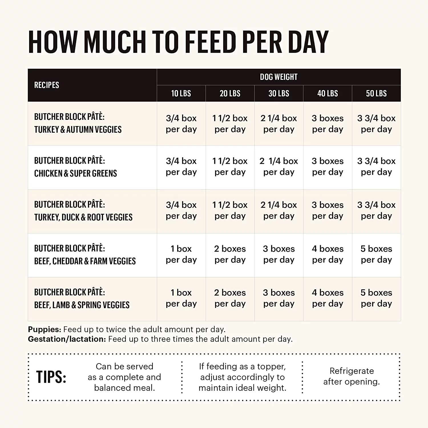 butcher block pate beef, cheddar & farm veggies pate 10.5oz - case of 6